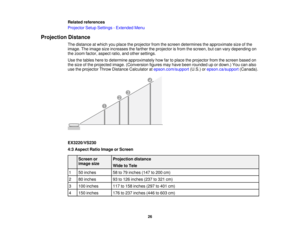 Page 26

Related
references
 Projector
SetupSettings -Extended Menu
 Projection
Distance
 The
distance atwhich youplace theprojector fromthescreen determines theapproximate sizeofthe
 image.
Theimage sizeincreases thefarther theprojector isfrom thescreen, butcan vary depending on
 the
zoom factor, aspect ratio,andother settings.
 Use
thetables heretodetermine approximately howfartoplace theprojector fromthescreen basedon
 the
size ofthe projected image.(Conversion figuresmayhave been rounded upordown.)...