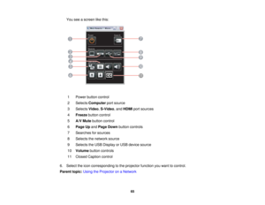 Page 65

You
seeascreen likethis:
 1
 Power
buttoncontrol
 2
 Selects
Computer portsource
 3
 Selects
Video,S-Video ,and HDMI portsources
 4
 Freeze
buttoncontrol
 5
 A/V
Mute button control
 6
 Page
Upand Page Down button controls
 7
 Searches
forsources
 8
 Selects
thenetwork source
 9
 Selects
theUSB Display orUSB device source
 10
 Volume
buttoncontrols
 11
 Closed
Caption control
 6.
Select theicon corresponding tothe projector functionyouwant tocontrol.
 Parent
topic:UsingtheProjector onaNetwork
 65  