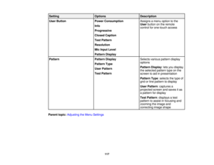 Page 117

Setting
 Options
 Description

User
Button
 Power
Consumption
 Assigns
amenu option tothe
 User
button onthe remote
 Info

control
forone-touch access
 Progressive

Closed
Caption
 Test
Pattern
 Resolution

Mic
Input Level
 Pattern
Display
 Pattern
 Pattern
Display
 Selects
variouspatterndisplay
 options

Pattern
Type
 Pattern
Display:lets you display
 User
Pattern
 the
selected patterntypeonthe
 Test
Pattern
 screen
toaid inpresentation
 Pattern
Type:selects thetype of
 grid
orline pattern todisplay...