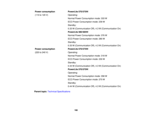 Page 168

Power
consumption
 PowerLite
570/575W :
 (110
to120 V)
 Operating:

Normal
PowerConsumption mode:333W
 ECO
Power Consumption mode:239W
 Standby:

0.33
W(Communication Off),4.3W(Communication On)
 PowerLite
580/585W :
 Normal
PowerConsumption mode:376W
 ECO
Power Consumption mode:280W
 Standby:

0.33
W(Communication Off),4.3W(Communication On)
 Power
consumption
 PowerLite
570/575W :
 (220
to240 V)
 Operating:

Normal
PowerConsumption mode:318W
 ECO
Power Consumption mode:230W
 Standby:

0.44...