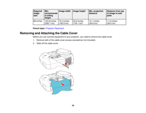 Page 29

Diagonal
 Min.
 Image
width
 Image
height
 Min.
projection
 Distance
fromtop
 image
 recommende
 distance
 of
image towall
 size
 d
ceiling
 plate

height

88
inches
 103.8
inches
 70.4
inches
 52.8
inches
 12.1
inches
 11.0
inches
 (263.7
cm)
 (182.9
cm)
 (134.1
cm)
 (30.8
cm)
 (28.0
cm)
 Parent
topic:Projector Placement
 Removing
andAttaching theCable Cover
 Before
youcanconnect equipment toyour projector, youneed toremove thecable cover.
 1.
Remove bothofthe cable cover screws (screwdriver...
