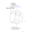 Page 19

15
 RS-232C
port
 16
 Audio
Outport
 17
 Mic
(microphone) port
 Parent
topic:Projector PartLocations
 Projector
Parts-Base
 1
 Ceiling
mountholes(5)
 2
 Security
cableattachment point
 3
 Wall
mount plateholes (4)
 19  