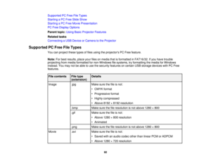 Page 92

Supported
PCFree FileTypes
 Starting
aPC Free Slide Show
 Starting
aPC Free Movie Presentation
 PC
Free Display Options
 Parent
topic:UsingBasicProjector Features
 Related
tasks
 Connecting
aUSB Device orCamera tothe Projector
 Supported
PCFree FileTypes
 You
canproject thesetypesoffiles using theprojectors PCFree feature.
 Note:
Forbest results, placeyourfilesonmedia thatisformatted inFAT16/32. Ifyou have trouble
 projecting
frommedia formatted fornon-Windows filesystems, tryformatting themedia...