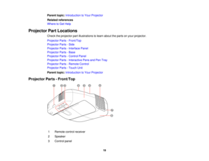Page 19Parent topic:
Introduction to Your Projector
Related references
Where to Get Help
Projector Part Locations Check the projector part illustrations to learn about the parts on your projector.
Projector Parts - Front/Top
Projector Parts - Side
Projector Parts - Interface Panel
Projector Parts - Base
Projector Parts - Control Panel
Projector Parts - Interactive Pens and Pen Tray
Projector Parts - Remote Control
Projector Parts - Touch Unit
Parent topic:Introduction to Your Projector
Projector Parts -...