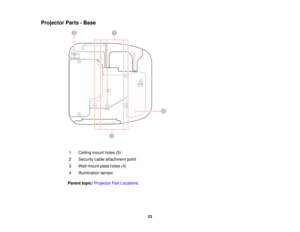 Page 23Projector Parts - Base
1 Ceiling mount holes (5)
2 Security cable attachment point
3 Wall mount plate holes (4)
4 Illumination sensor
Parent topic: Projector Part Locations
23  