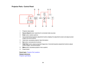 Page 24Projector Parts - Control Panel
1 Projector status lights
2Source Search button (searches for connected video sources)
3 Enter button (selects options)
4 Horizontal/Vertical keystone adjustment buttons (display the adjustment screen and adjust screen shape) and arrow buttons
5 Help button (accesses projector help information)
6 Escbutton (cancels/exits functions)
7 Wide/ Telebuttons (adjust projected image size), horizontal keystone adjustment buttons (adjust
screen shape), and arrow buttons
8 Menu...