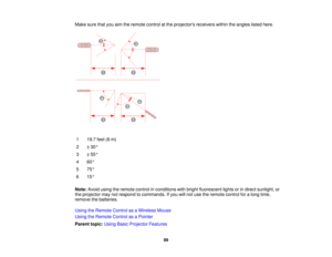 Page 89Make sure that you aim the remote control at the projectors receivers within the angles listed here.
1 19.7 feet (6 m)
2 ± 30°
3 ± 55°
4 60°
5 75°
6 15°
Note: Avoid using the remote control in conditions with bright fluorescent lights or in direct sunlight, or
the projector may not respond to commands. If you will not use the remote control for a long time,
remove the batteries.
Using the Remote Control as a Wireless Mouse
Using the Remote Control as a Pointer
Parent topic: Using Basic Projector...