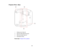 Page 23Projector Parts - Base
1 Ceiling mount holes (5)
2 Security cable attachment point
3 Wall mount plate holes (4)
4 Illumination sensor
Parent topic: Projector Part Locations
23  