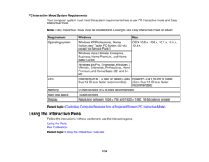 Page 124PC Interactive Mode System Requirements
Your computer system must meet the system requirements here to use PC Interactive mode and Easy
Interactive Tools.
Note:Easy Interactive Driver must be installed and running to use Easy Interactive Tools on a Mac.
Requirement Windows Mac
Operating system Windows XP Professional, Home OS X 10.5.x, 10.6.x, 10.7.x, 10.8.x, Edition, and Tablet PC Edition (32-bit); 10.9.x
except for Service Pack 1
Windows Vista Ultimate, Enterprise,
Business, Home Premium, and Home...