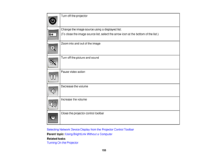 Page 155Turn off the projector
Change the image source using a displayed list.
(To close the image source list, select the arrow icon at the bottom of the list.)
Zoom into and out of the image
Turn off the picture and sound
Pause video action
Decrease the volume
Increase the volume
Close the projector control toolbar
Selecting Network Device Display from the Projector Control Toolbar
Parent topic: Using BrightLink Without a Computer
Related tasks
Turning On the Projector
155         