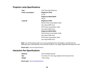 Page 226Projector Lamp Specifications
Type UHE (Ultra High Efficiency)
Power consumption BrightLink 575Wi:
215 W
BrightLink 585Wi/595Wi:
245 W
Lamp life BrightLink 575Wi:
Normal Power Consumption mode:
Up to about 5000 hours
ECO Power Consumption mode:
Up to about 8000 hours
BrightLink 585Wi/595Wi:
Normal Power Consumption mode:
Up to about 4000 hours
ECO Power Consumption mode:
Up to about 6000 hours
Note: Turn off this product when not in use to prolong the life of the projector. Lamp life will vary
depending...