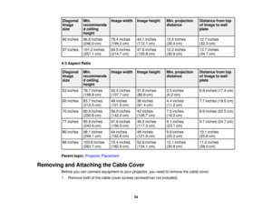 Page 34Diagonal Min.
Image width Image height Min. projection Distance from top
image recommende distance of image to wall
size d ceiling plate
height
90 inches 96.8 inches 78.4 inches 44.1 inches 10.4 inches 12.7 inches (246.0 cm) (199.2 cm) (112.1 cm) (26.4 cm) (32.3 cm)
97 inches 101.2 inches 84.5 inches 47.6 inches 12.2 inches 13.7 inches (257.1 cm) (214.7 cm) (120.8 cm) (30.9 cm) (34.7 cm)
4:3 Aspect Ratio Diagonal Min. Image width Image height Min. projection Distance from top
image recommende distance of...