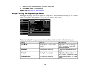 Page 76

7.
When youfinish changing settingsonamenu, pressEsc.
 8.
Press Menu orEsc toexit themenus.
 Parent
topic:Adjusting theMenu Settings
 Image
Quality Settings -Image Menu
 Settings
onthe Image menuletyou adjust thequality ofyour image forthe input source youarecurrently
 using.
Theavailable settingsdependonthe currently selectedinputsource.
 To
change settings foraninput source, makesurethesource isconnected andselect thatsource.
 Setting
 Options
 Description

Color
Mode
 See
thelistofavailable Color...