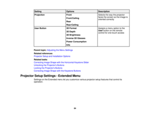 Page 84

Setting
 Options
 Description

Projection
 Front
 Selects
theway theprojector
 faces
thescreen sothe image is
 Front/Ceiling

oriented
correctly
 Rear

Rear/Ceiling

User
Button
 3D
Format
 Assigns
amenu option tothe
 User
button onthe remote
 3D
Depth
 control
forone-touch access
 3D
Brightness
 Inverse
3DGlasses
 Power
Consumption
 Info

Parent
topic:Adjusting theMenu Settings
 Related
references
 Projector
SetupandInstallation Options
 Related
tasks
 Correcting
ImageShape withtheHorizontal...
