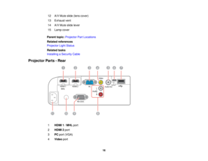 Page 16

12
 A/V
Mute slide(lens cover)
 13
 Exhaust
vent
 14
 A/V
Mute slidelever
 15
 Lamp
cover
 Parent
topic:Projector PartLocations
 Related
references
 Projector
LightStatus
 Related
tasks
 Installing
aSecurity Cable
 Projector
Parts-Rear
 1
 HDMI
1/MHL port
 2
 HDMI
2port
 3
 PC
port (VGA)
 4
 Video
port
 16  