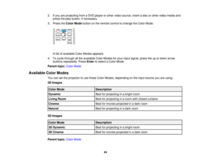 Page 64

2.
Ifyou areprojecting fromaDVD player orother video source, insertadisc orother video media and
 press
theplay button, ifnecessary.
 3.
Press theColor Mode button onthe remote controltochange theColor Mode.
 A
list ofavailable ColorModes appears.
 4.
Tocycle through allthe available ColorModes foryour input signal, presstheupordown arrow
 buttons
repeatedly. PressEntertoselect aColor Mode.
 Parent
topic:ColorMode
 Available
ColorModes
 You
cansetthe projector touse these ColorModes, depending onthe...