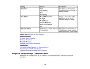 Page 73

Setting
 Options
 Description

Projection
 Front
 Selects
theway theprojector
 faces
thescreen sothe image is
 Front/Ceiling

oriented
correctly
 Rear

Rear/Ceiling

User
Button
 2D-to-3D
Conversion
 Assigns
amenu option tothe
 User
button onthe remote
 3D
Depth
 control
forone-touch access
 3D
Brightness
 Inverse
3DGlasses
 Power
Consumption
 Info

Picture
inPicture
 See
thelistofavailable Picturein
 Adjusts
thesize andlocation of
 Picture
options
 the
sub-screen, swapssources
 and
exits Picture...