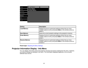 Page 77

Setting
 Description

Load
Memory
 Displays
thelistofcustomized settingsentriesthatyouhave
 created;
selectanentry andpress Enter onthe remote controlto
 select
it
 Save
Memory
 Saves
thecurrent projector settingstothe projectors memory
 Erase
Memory
 Displays
thelistofcustomized settingsentriesthatyouhave
 created;
selectanentry andpress Enter onthe remote controlto
 erase
it
 Rename
Memory
 Displays
thelistofcustomized settingsentriesthatyouhave
 created;
selectanentry andpress Enter onthe remote...