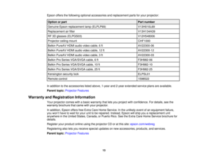 Page 13

Epson
offersthefollowing optionalaccessories andreplacement partsforyour projector:
 Option
orpart
 Part
number
 Genuine
Epsonreplacement lamp(ELPLP69)
 V13H010L69

Replacement
airfilter
 V13H134A39

RF
3Dglasses (ELPGS03)
 V12H548006

Projector
ceilingmount
 CHF1000

Belkin
PureAV HDMIaudiovideocable, 6ft
 AV22300-06

Belkin
PureAV HDMIaudiovideocable, 12ft
 AV22300-12

Belkin
PureAV HDMIaudiovideocable, 3ft
 AV22300-03

Belkin
ProSeries VGA/SVGA cable,6ft
 F3H982-06

Belkin
ProSeries VGA/SVGA...