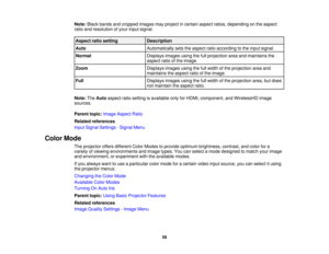 Page 58

Note:
Blackbands andcropped imagesmayproject incertain aspectratios,depending onthe aspect
 ratio
andresolution ofyour input signal.
 Aspect
ratiosetting
 Description

Auto
 Automatically
setstheaspect ratioaccording tothe input signal.
 Normal
 Displays
imagesusingthefullprojection areaandmaintains the
 aspect
ratioofthe image.
 Zoom
 Displays
imagesusingthefullwidth ofthe projection areaand
 maintains
theaspect ratioofthe image.
 Full
 Displays
imagesusingthefullwidth ofthe projection area,butdoes...