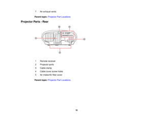 Page 167 Air exhaust vents
Parent topic: Projector Part Locations
Projector Parts - Rear
1 Remote receiver
2 Projector ports
3 Cable clamp
4 Cable cover screw holes
5 Air intake/Air filter cover
Parent topic: Projector Part Locations
16  