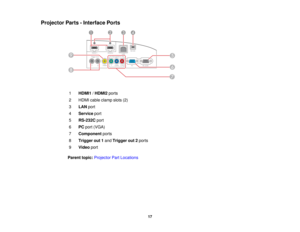 Page 17Projector Parts - Interface Ports
1HDMI1 /HDMI2 ports
2 HDMI cable clamp slots (2)
3 LAN port
4 Service port
5 RS-232C port
6 PCport (VGA)
7 Component ports
8 Trigger out 1 andTrigger out 2 ports
9 Video port
Parent topic: Projector Part Locations
17  