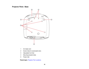 Page 18Projector Parts - Base
1 Air intake vent
2 Screw holes for anamorphic lens
3 Adjustable front feet
4 Mounting bracket holes
5 Power inlet
Parent topic: Projector Part Locations
18  
