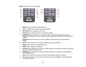 Page 22Right:
PowerLite Pro Cinema LS9600e
1 Memory button (accesses the Memory menu)
2 Lens 1 /Lens 2 buttons (loads a saved lens position)
3 3D Format button (changes the 3D format)
4 Frame Int button (adjusts the Frame Interpolation setting)
5 SupRes/4K button (PowerLite Pro Cinema LS10000; reduces blurring around the edges of
images when viewing 3D content, or adjusts the 4K Enhancement setting for ultra-high-definition
images)
Super Res button (PowerLite Pro Cinema LS9600e; reduces blurring around the...