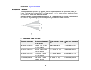 Page 26Parent topic:
Projector Placement
Projection Distance The distance at which you place the projector from the screen determines the approximate size of the
image. The image size increases the farther the projector is from the screen, but can vary depending on
the zoom factor, aspect ratio, and other settings.
Use the tables here to determine approximately how far to place the projector from the screen based on
the size of the projected image. (Conversion figures may have been rounded up or down.)
4:3...