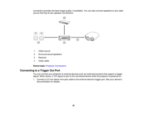Page 35connection provides the best image quality, if available). You can also connect speakers to any video
source that has its own speaker connections.
1 Video source
2 Surround sound speakers
3 Receiver
4 Video cable
Parent topic: Projector Connections
Connecting to a Trigger Out Port You can connect your projector to external devices such as motorized screens that support a trigger
signal. When active, a 12V signal is sent to the connected device while the projector is powered on.
1. Connect a 3.5 mm stereo...