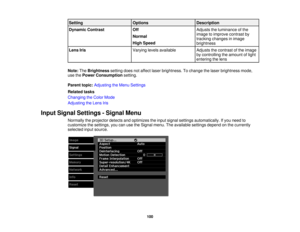 Page 100Setting
OptionsDescription
Dynamic Contrast OffAdjusts the luminance of the
image to improve contrast by
Normal
tracking changes in image
High Speed brightness
Lens Iris Varying levels available Adjusts the contrast of the image
by controlling the amount of light
entering the lens
Note: TheBrightness setting does not affect laser brightness. To change the laser brightness mode,
use the Power Consumption setting.
Parent topic: Adjusting the Menu Settings
Related tasks
Changing the Color Mode
Adjusting the...