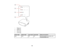 Page 1291
Temp light
2 Laser light
3 Status light
4 Power light
Power light Status light Laser light Temp light Status and solution
Blue BlueOff Off Normal operation or standby (with
Communication On)
129  