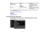 Page 100Setting
OptionsDescription
Dynamic Contrast OffAdjusts the luminance of the
image to improve contrast by
Normal
tracking changes in image
High Speed brightness
Lens Iris Varying levels available Adjusts the contrast of the image
by controlling the amount of light
entering the lens
Note: TheBrightness setting does not affect laser brightness. To change the laser brightness mode,
use the Power Consumption setting.
Parent topic: Adjusting the Menu Settings
Related tasks
Changing the Color Mode
Adjusting the...