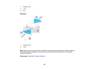 Page 661 32 feet (10 m)
2 ± 30°
3 60°
Horizontal
1 32 feet (10 m)
2 ± 30°
Note: Avoid using the remote control in conditions with bright fluorescent lights or in direct sunlight, or
the projector may not respond to commands. If you will not use the remote control for a long time,
remove the batteries.
Parent topic: Using Basic Projector Features
66  