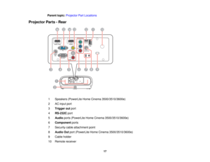 Page 17

Parent
topic:Projector PartLocations
 Projector
Parts-Rear
 1
 Speakers
(PowerLite HomeCinema 3500/3510/3600e)
 2
 AC
input port
 3
 Trigger
outport
 4
 RS-232C
port
 5
 Audio
ports(PowerLite HomeCinema 3500/3510/3600e)
 6
 Component
ports
 7
 Security
cableattachment point
 8
 Audio
Outport(PowerLite HomeCinema 3500/3510/3600e)
 9
 Cable
holder
 10
 Remote
receiver
 17  