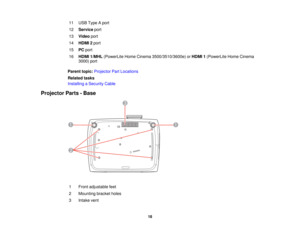 Page 18

11
 USB
Type Aport
 12
 Service
port
 13
 Video
port
 14
 HDMI
2port
 15
 PC
port
 16
 HDMI
1/MHL (PowerLite HomeCinema 3500/3510/3600e) orHDMI 1(PowerLite HomeCinema
 3000)
port
 Parent
topic:Projector PartLocations
 Related
tasks
 Installing
aSecurity Cable
 Projector
Parts-Base
 1
 Front
adjustable feet
 2
 Mounting
bracketholes
 3
 Intake
vent
 18  