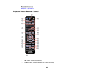 Page 20

Related
references
 Projector
LightStatus
 Projector
Parts-Remote Control
 1
 On
button (turnsonprojector)
 2
 P-in-P
button(controls thePicture-in-Picture mode)
 20  