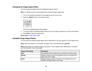 Page 66

Changing
theImage Aspect Ratio
 You
canchange theaspect ratioofthe displayed imagetoresize it.
 Note:
ForHDMI sources, theinput signal determines theimages aspectratio.
 1.
Turn onthe projector andswitch tothe image source youwant touse.
 2.
Press theAspect buttononthe remote control.
 A
list ofthe available aspectratiosappears.
 3.
Tocycle through theavailable aspectratiosforyour input signal, presstheupordown arrow button.
 4.
Press Entertoselect theaspect ratio.
 Parent
topic:Image Aspect Ratio...