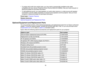Page 13

•
To project withaudio fromcertain ports,youmay need acommercially availableaudiocable
 compatible
withyour device (PowerLite HomeCinema 3500/3510/3600e). Seeyour local computer or
 electronics
dealerforpurchase information.
 •
To add additional sound,youneed speakers, anaudio videoreceiver oravideo source withspeaker
 connections,
andthecables necessary toconnect tothe speakers andtheprojector. Seeyour local
 computer
orelectronics dealerforpurchase information.
 Parent
topic:Projector Features...