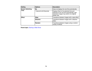 Page 75

Setting
 Options
 Description

Screen
Switching
 No
 Does
notdisplay thenext fileautomatically
 Time

1
Second to60 Seconds
 Displays
filesforthe selected timeand
 switches
tothe next fileautomatically; high
 resolution
imagesmayswitch ataslightly
 slower
rate
 Effect
 Wipe
 Transitions
betweenimageswithawipe effect
 Dissolve
 Transitions
betweenimageswithadissolve
 effect

Random
 Transitions
betweenimagesusingarandom
 variety
ofeffects
 Parent
topic:Starting aSlide Show
 75 