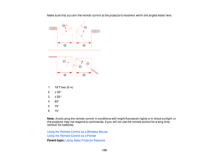 Page 125Make sure that you aim the remote control at the projectors receivers within the angles listed here.
1 19.7 feet (6 m)
2 ± 30°
3 ± 55°
4 60°
5 75°
6 15°
Note: Avoid using the remote control in conditions with bright fluorescent lights or in direct sunlight, or
the projector may not respond to commands. If you will not use the remote control for a long time,
remove the batteries.
Using the Remote Control as a Wireless Mouse
Using the Remote Control as a Pointer
Parent topic: Using Basic Projector...