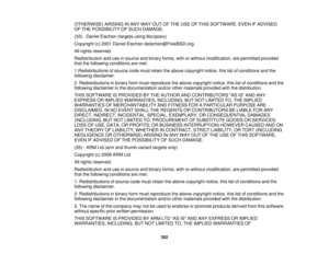 Page 352OTHERWISE) ARISING IN ANY WAY OUT OF THE USE OF THIS SOFTWARE, EVEN IF ADVISED
OF THE POSSIBILITY OF SUCH DAMAGE.
(33) - Daniel Eischen (targets using libc/posix)
Copyright (c) 2001 Daniel Eischen deischen@FreeBSD.org.
All rights reserved.
Redistribution and use in source and binary forms, with or without modification, are permitted provided
that the following conditions are met:
1.Redistributions of source code must retain the above copyright notice, this list of conditions and the
following...