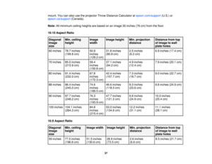 Page 37mount. You can also use the projector Throw Distance Calculator at
epson.com/support(U.S.) or
epson.ca/support (Canada).
Note: All minimum ceiling heights are based on an image 30 inches (76 cm) from the floor.
16:10 Aspect Ratio Diagonal Min. ceiling Image Image height Min. projection Distance from top
image height widthdistance of image to wall
size plate holes
60 inches 78.7 inches 50.9 31.8 inches 2.5 inches 6.9 inches (17.4 cm) (199.8 cm) inches (80.8 cm) (6.2 cm) (129.2 cm)
70 inches 85.0 inches...