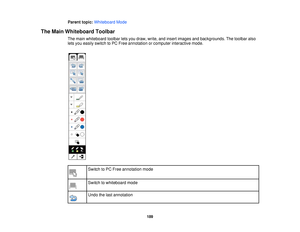 Page 189Parent topic:
Whiteboard Mode
The Main Whiteboard Toolbar The main whiteboard toolbar lets you draw, write, and insert images and backgrounds. The toolbar also
lets you easily switch to PC Free annotation or computer interactive mode.
Switch to PC Free annotation mode
Switch to whiteboard mode
Undo the last annotation 189     