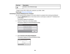 Page 219Tool icon Description
Creates a new whiteboard page
* Images must be JPG or PNG, with a resolution up to 2048 × 2048.
Parent topic: Sharing the Whiteboard
Connecting to a Shared Whiteboard from a Projector You can connect another projector on the same network to a projector that is sharing its whiteboard.
1. Press theWhiteboardbutton on the remote control or control pad, or select the whiteboard icon
on the toolbar.
The projector displays the whiteboard.
2. Press the share icon on the bottom toolbar. The...