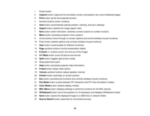 Page 301 Power button
2
Capture button (captures the annotation screen and pastes it as a new whiteboard page)
3 Print button (prints the projected screen)
4 Numeric buttons (enter numbers)
5 Auto button (automatically adjusts position, tracking, and sync settings)
6 Aspect button (selects the image aspect ratio)
7 Num button (when held down, switches numeric buttons to number function)
8 Menu button (accesses projector menu system)
9 Arrow buttons (move through on-screen options and control wireless mouse...