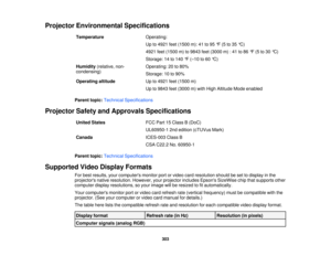 Page 303Projector Environmental Specifications
Temperature Operating:
Up to 4921 feet (1500 m): 41 to 95 °F (5 to 35 °C)
4921 feet (1500 m) to 9843 feet (3000 m) : 41 to 86 °F (5 to 30 °C)
Storage: 14 to 140 °F (–10 to 60 °C)
Humidity (relative, non- Operating: 20 to 80%
condensing) Storage: 10 to 90%
Operating altitude Up to 4921 feet (1500 m)
Up to 9843 feet (3000 m) with High Altitude Mode enabled
Parent topic: Technical Specifications
Projector Safety and Approvals Specifications United States FCC Part 15...