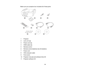 Page 14

Make
sureyourprojector boxincluded allofthese parts:
 1
 Projector

2
 Lens
unitcap
 3
 Power
cordclip
 4
 HDMI
cableclip
 5
 Remote
control
 6
 Remote
controlbatteries (twoAAalkaline)
 7
 Power
cord
 8
 VGA
computer cable
 9
 Foot
covers
 10
 Projector
manualsandsoftware linksCD
 11
 Projector
softwareCD
 14  