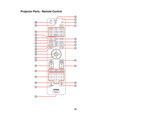 Page 25

Projector
Parts-Remote Control
 25  
