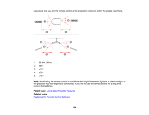 Page 106

Make
surethatyouaimtheremote controlatthe projectors receiverswithintheangles listedhere.
 1
 98
feet (30m)
 2
 ±
60 °
 3
 +15
°
 4
 ±
30 °
 5
 +45
°
 Note:
Avoidusingtheremote controlinconditions withbright fluorescent lightsorindirect sunlight, or
 the
projector maynotrespond tocommands. Ifyou willnot use theremote controlforalong time,
 remove
thebatteries.
 Parent
topic:UsingBasicProjector Features
 Related
tasks
 Replacing
theRemote ControlBatteries
 106  